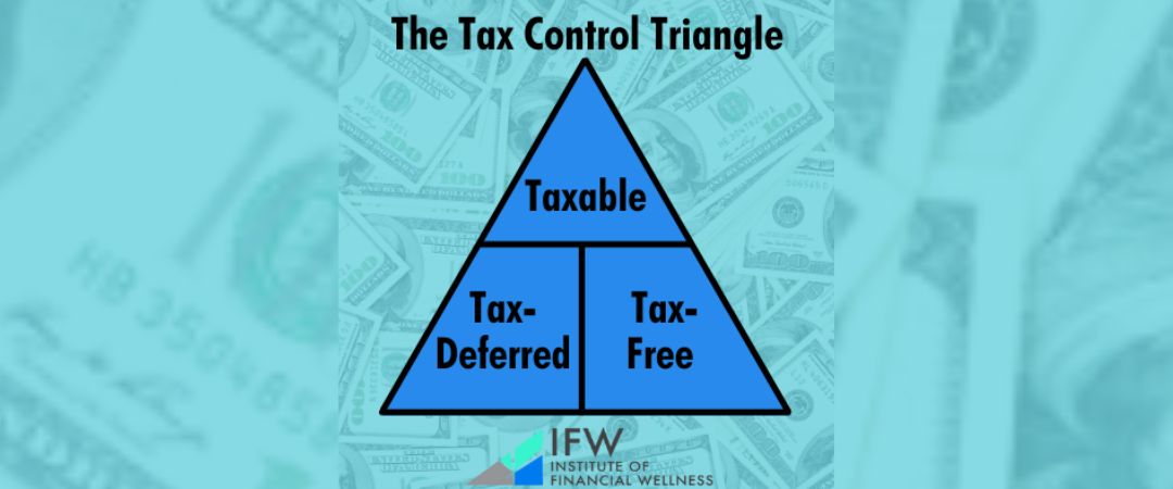 Tax Control Triangle