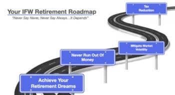 Planning Your Retirement Roadmap