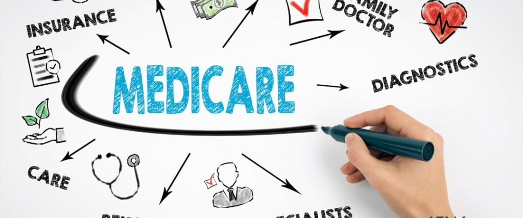 medicare plans