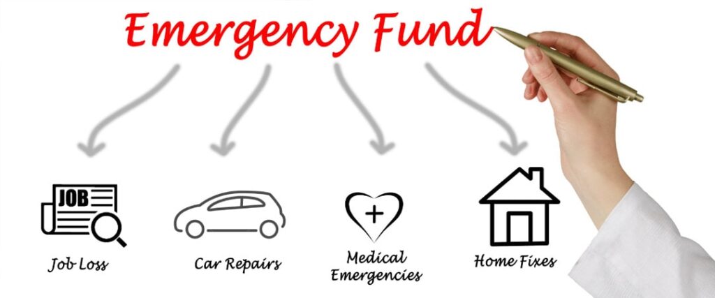 A person eliminating debt and creating an emergency fund