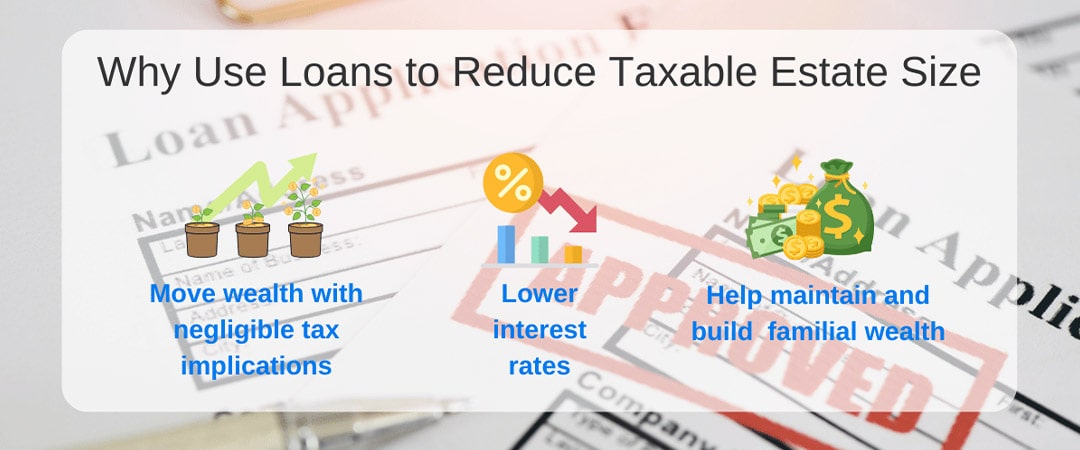 Utilizing Loans to Reduce Taxable Estate Size