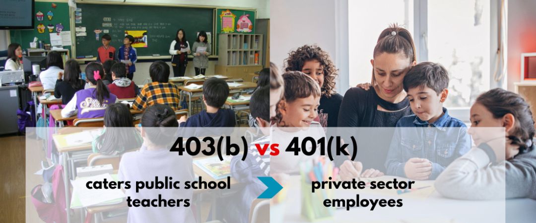 Comparing 403(b) and 401(k) Plans for Teachers