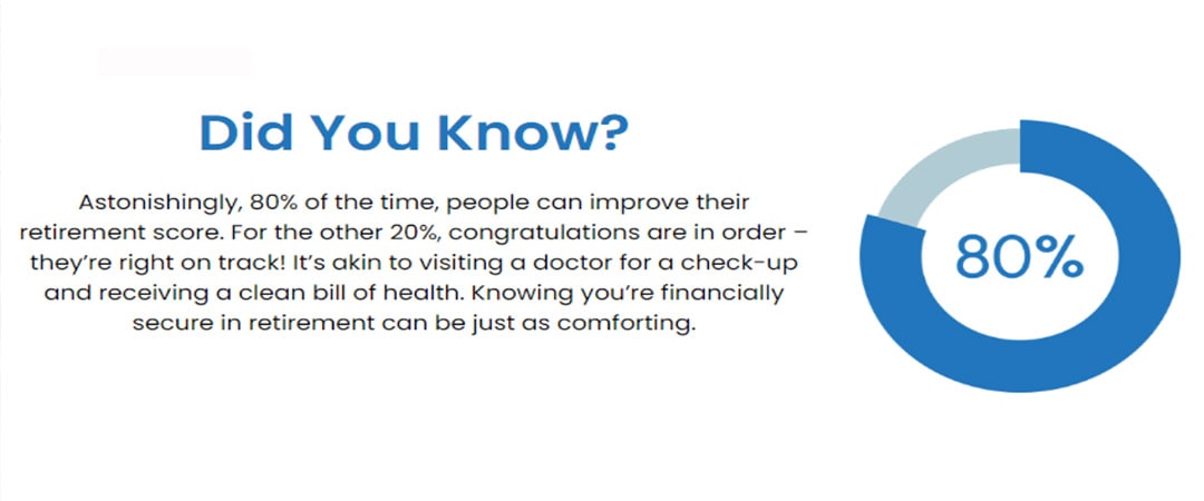 Calculating Your Retirement Needs